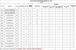 这比安东尼还狠❗6000万镑转会曼联，芒特2023年各赛事0球1助